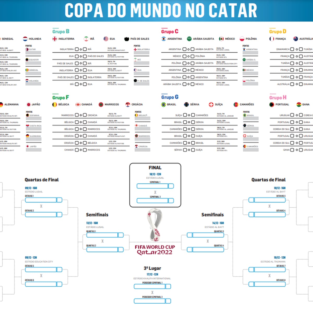 Guia da Copa do Mundo 2022: Tabela com todos os jogos, dias