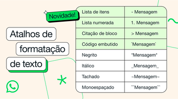 WhatsApp lança novas formatação de texto, como listas e citação de bloco. Foto: Divulgação/WhatsApp