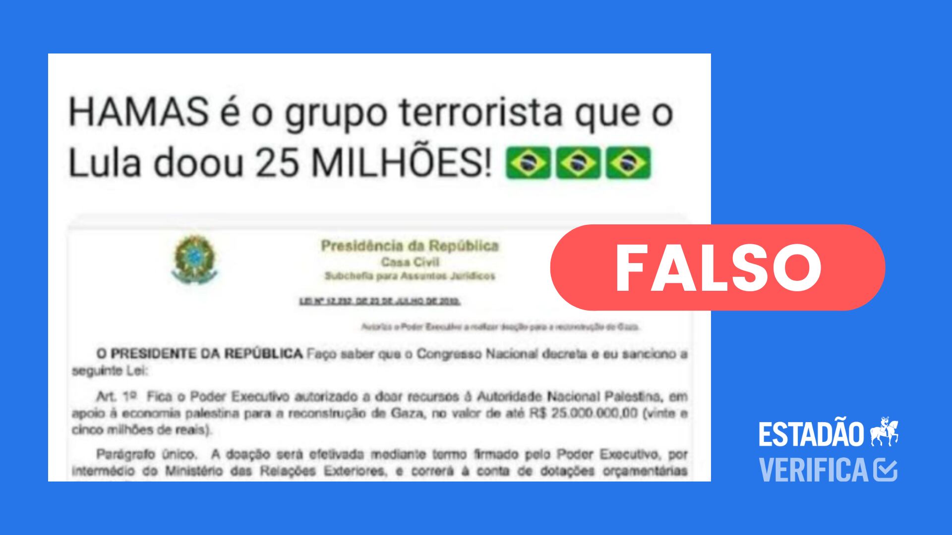 25 FATOS SOBRE MIM (atualizado 2022) 