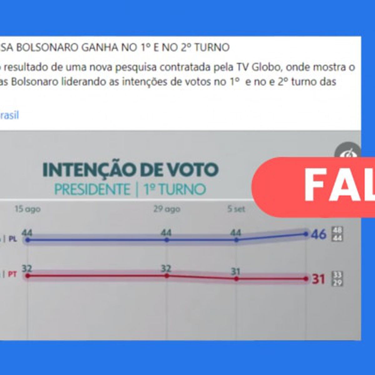 Achou que a Rede Globo não se renderia aos fenômenos da internet?, by  GRUPO COMCULT UFMG, Bem-Te-Vi