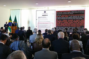 Slides apresentados por Bolsonaro tinham erros ortográficos ou problemas de tradução por literalidade forçada na conversão para o inglês.