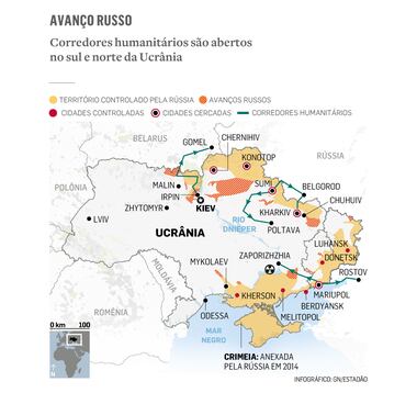 Corredores humanitários são abertos no sul e norte da Ucrânia