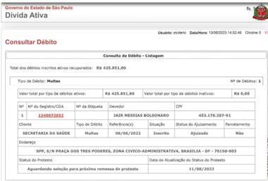 Certidão da dívida ativa do Estado referente a multa cobrada de Bolsonaro na Justiça.