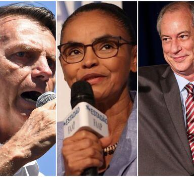 Jair Bolsoro (PSL), Marina Silva (Rede) e Ciro Gomes (PDT) lideram pesquisa