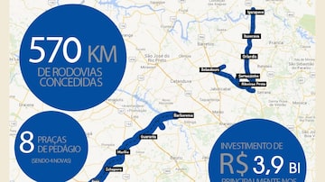 O lote concede 570 quilômetros de rodovias à iniciativa privada. Foto: Artesp