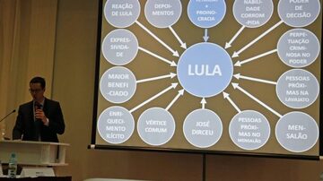 O então procurador Deltan Dallagnol e a apresentação de PowerPoint usada para detalhar denúncia contra o ex-presidente Lula. Foto: Rodolfo Buhrer/Fotoarena