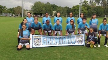 Jogadoras do Greminho FC. Foto: Hamilton Silva/Grêmio FC