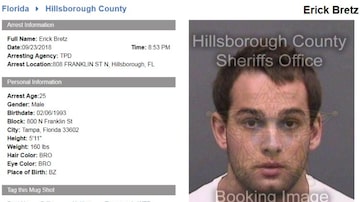 Erick Bretz pagou fiança de US$ 60 mil – o equivalente a quase R$ 245 mil – e deixou a prisão em Tampa, na Flórida. Foto: Site Hillsborough County Sheriff’s Office/ reprodução