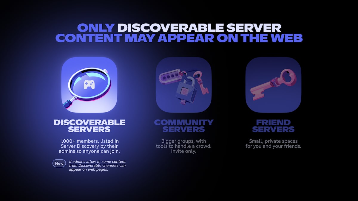 Discord anuncia que mensagens de alguns servidores aparecerão na busca do Google