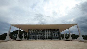 A fachada do Supremo Tribunal Federal, em Brasília. Foto: Dida Sampaio/Estadão