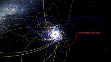 Simulação de possíveis órbitas do planeta. Foto: Patryk Sofia Lykawka