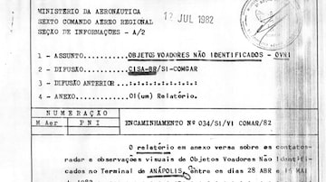 Registro de OVNIs em 1982 em Anápolis onde está localizada base da Aeronáutica. Foto: Reprodução / Estadão