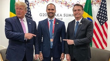Donald Trump, Eduardo Bolsonaro e Jair Bolsonaro em encontro com Trump na Casa Branca em março de 2019