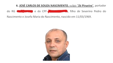 O ex-vereador José Carlos de Souza Nascimento, o Zé Pirueiro, condenado no caso Cooper-Suzan . Crédito: Reprodução / Estadão. Foto: Reprodução / Estadão